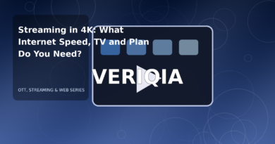 Original editorial illustration illustrating 4K streaming requirements, with VERIQIA watermark