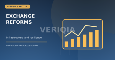 Original editorial illustration showing an exchange trading screen with a market graph for ASX Outlines Reform Progress After Years of Trading-System Problems, with a centered VERIQIA watermark