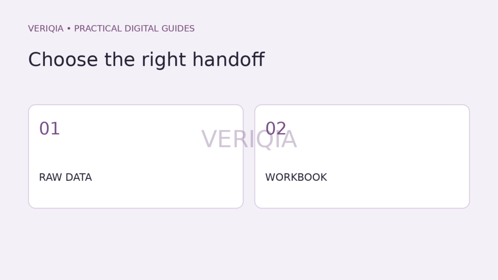 Original diagram illustrating choose the right handoff: raw data, workbook
