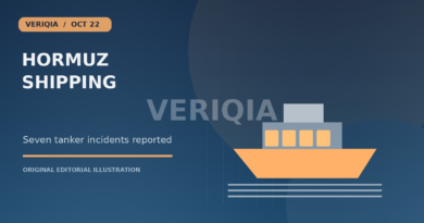Original editorial illustration showing an oil tanker crossing rough waters for Iran Reports Seven Tanker Incidents in Strait of Hormuz as Oil Risks Rise, with a centered VERIQIA watermark