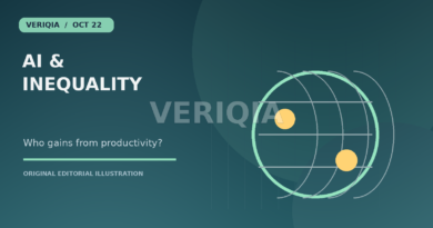 Original editorial illustration showing a world globe with unequal access points for IMF and OECD Warn AI Gains Could Widen Gaps Between Economies, with a centered VERIQIA watermark