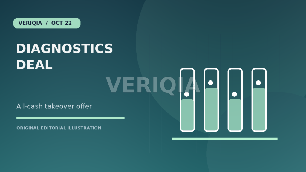 Original editorial illustration showing laboratory sample tubes and a diagnostic workbench for QIAGEN and EQT Agree All-Cash Takeover Offer at €46.50 a Share, with a centered VERIQIA watermark