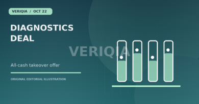 Original editorial illustration showing laboratory sample tubes and a diagnostic workbench for QIAGEN and EQT Agree All-Cash Takeover Offer at €46.50 a Share, with a centered VERIQIA watermark