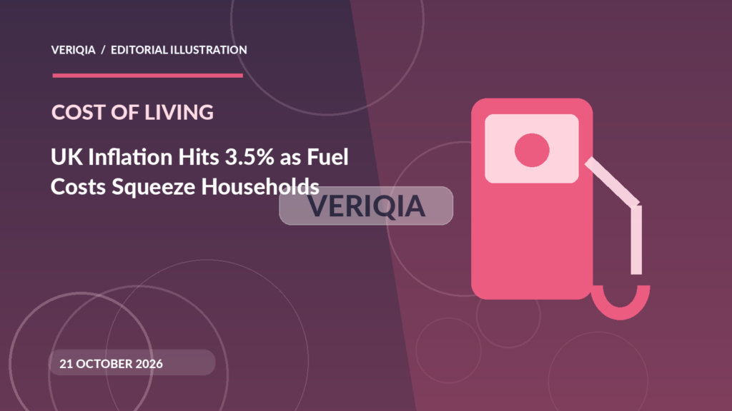 Original illustrated editorial graphic about UK September 2026 inflation 3.5%, showing fuel imagery, with a centered VERIQIA watermark