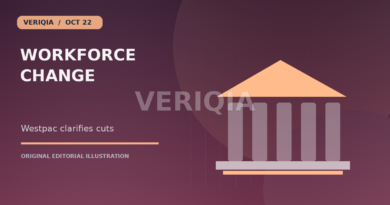 Original editorial illustration showing a bank facade illustrating organisational changes for Westpac Says Latest 140 Job Changes Are Not Driven by AI, with a centered VERIQIA watermark